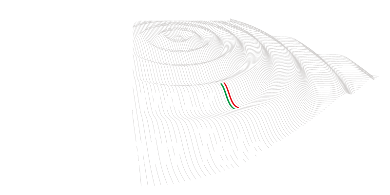 Einstein Telescope Italia